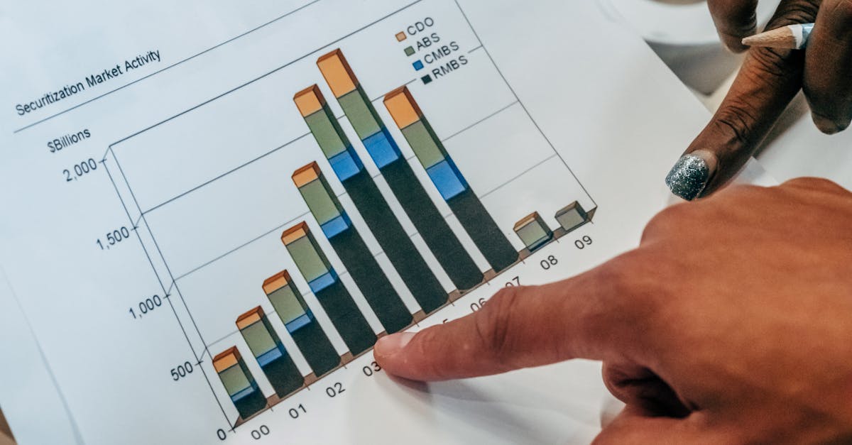 objevte důležité informace o investicích. naučte se, jak efektivně investovat své peníze, snižovat rizika a dosahovat vyšších výnosů. ideální pro začátečníky i pokročilé investory.